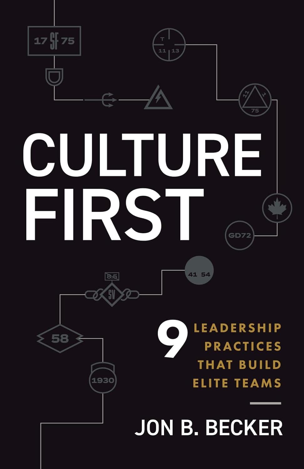 Culture First: 9 Practices for Elite Teams 1 Culture First: 9 Practices for Elite Teams